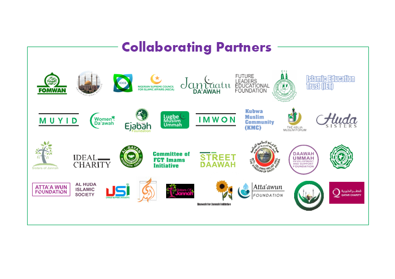 Collaborating Partners